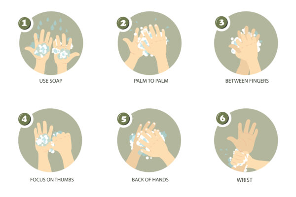 handwashing tips